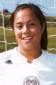 2007 Women's Soccer Roster