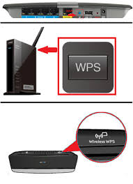 We'll start by preparing the firestick and then move on to setting up mirroring on your windows 10 device. What Is Wps Push Button And How To Use It To Connect A Tv Blu Ray Disc Player Or Other Internet Capable Device To A Network Wirelessly Wi Fi Sony Uk