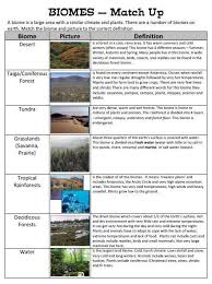 Biomes Match Up Children Match Up A Biome Picture Of The