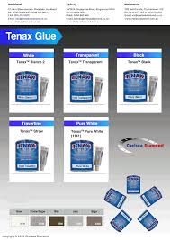 Tenax tixo ex transparent knife grade is italian made premium knife grade glue that offers many outstanding characteristics that fabricators look for. Ployester Resin Adhesive Chelsea Diamond