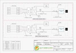 Depending on what you include yours will cost under $150 by buying inexpensive parts from amazon.com. Solar Power System Wiring Services Whiteshark