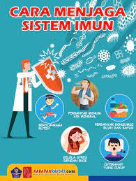 Menghindari stres dan bersikap rileks atau santai Infografis Cara Menjaga Sistem Imun Untuk Cegah Covid 19