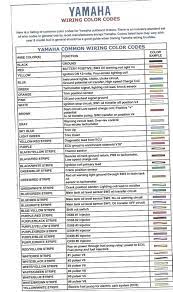 Tachometer color code yamaha f40la outboard / hh_9447 yanmar tachometer wiring question page 1 related searches for tachometer yamaha: Tachometer Color Code Yamaha F40la Outboard 29 Yamaha Outboard Tachometer Wiring Diagram Wiring It Is All Colour Coded Anapaulacooelho
