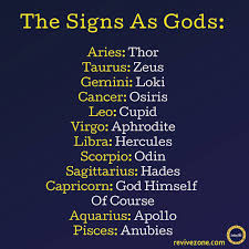 Zodiac Signs Aries Taurus Gemini Cancer Leo Virgo Libra Scorpio Sagittarius Capricorn Aquarius Pisce Zodiac Signs Zodiac Signs Taurus Gemini Zodiac