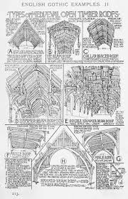 English Gothic Examples Of Medieval Open Timber Roofs A History Of Architecture On The Com Gothic Architecture Drawing Gothic Architecture Architecture Drawing