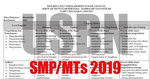 Pengembangan instrumen penilaian keterampilan kreatif dalam. Kisi Kisi Usbn Dan Un Smp Mts Terbaru Tahun Pelajaran 2018 2019