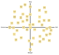 Your diet has a major impact on your ability to maintain muscle during a break from training. 12 Remote Team Building Ideas Lucidchart Blog