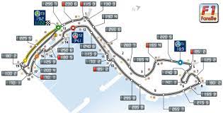 Check spelling or type a new query. Monaco Street F1 Circuit Layout Gp Streckenrundenrekord 2020
