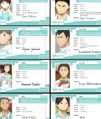 Well, which background characters you may ask? Pin By Seratvira On Anime Haikyuu Character Card Aoba Josai