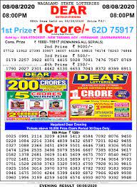 Lottery Sambad Today Result August 8 8 2020 11 55 Am 4 Pm 8 Pm Download Pdf State Lottery Lottery Today Result