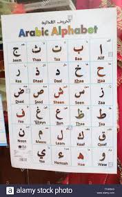 Infographic Chart Of The Arabic Alphabet Stock Photo