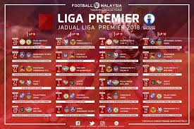 Juventus, manchester united, liverpool, bayern munchen, barcelona dan klub liga lainnya di detiksport. Fmllp Umumkan Jadual Perlawanan Liga Malaysia 2018