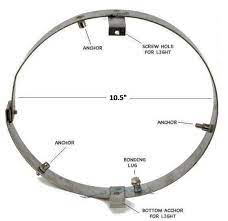Maybe you would like to learn more about one of these? Swimming Pool Light Repair Ring