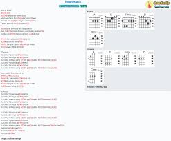 E seminggu yang lalu b kau masih disini a e cerita padaku tentang asmara e seminggu. Chord Indonesiaku Ungu Tab Song Lyric Sheet Guitar Ukulele Chords Vip