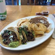 Meal prep, recipes, a la carte • 2 min. Rubio S Oro Valley Menu Preise Restaurant Bewertungen Tripadvisor