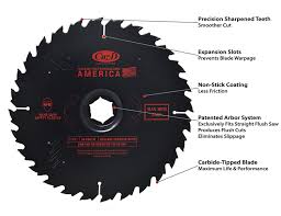 Pin By Cuz D Industries On Straight Flush Saw Blades Laminate Flooring Underlay For Laminate Flooring Rolled Rubber Flooring