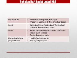 Maka, tidak akan ada fungsi litar tersebut. Pengurusan Dan Pentadbiran Disediakan Oleh Boon Wei Shen