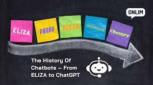 The History Of Chatbots – From ELIZA to ChatGPT - Onlim