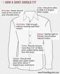 Short sleeve shirts short sleeve casual How A Men S Dress Shirt Should Fit Dress Shirt Fit Guide