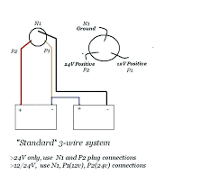 In today's video i do a complet. 24 Volt Trolling Motor Wiring Schematic Gm 4 Wire Oxygen Sensor Wiring Diagrams Landrovers Yenpancane Jeanjaures37 Fr