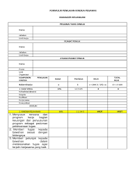 Bacalah pernyataan yang ada di dalam kolom dengan teliti1. Formulir Penilaian Kinerja Manajer Keuangan