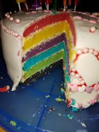 Regenbogenkuchen Von Chefkoch Video Chefkoch Kuchen Backen Lecker