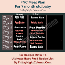 Most babies are eating solids and expanding their food selection by 10 months of age. Fnc Meal Plan For Babies 6 To 8 Months Friday Night Column