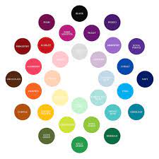 Maybe you would like to learn more about one of these? Nama Warna Paling Terkenal Dalam Bahasa Inggris