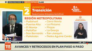 Revise aquí la situación nacional. 24 Comunas De La Rm Salen De Cuarentena Cambios En Plan Paso A Paso Youtube