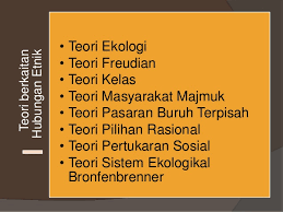 Baharu yang bersependapat, menegaskan bahawa masyarakat plural adalah masyarakat yang terbentuk berasaskan kepada hubungan etnik dan ras yang berlainan di bawah. Bab 2 Potret Hubungan Etnik