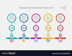 Timeline Template History Of Your Company