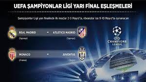 Yarı final ( nis 30may 08 ). Uefa Sampiyonlar Liginde Yari Final Kuralari Cekildi