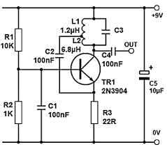 Image result for oscillator