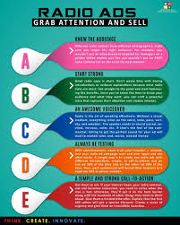 Pin By Aspen Tree Crabb On Job Market Radio Advertising Marketing Jobs Radio