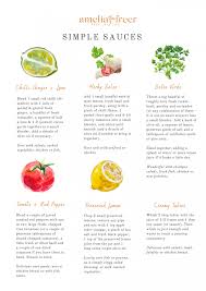 A genetically modified tomato, or transgenic tomato, is a tomato that has had its genes modified, using genetic engineering. How To Make Healthy Food Taste Amazing Amelia Freer