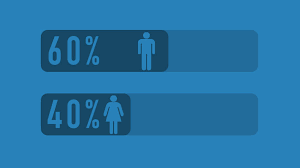 Infographics In Excel Not Your Usual Excel Bar Chart