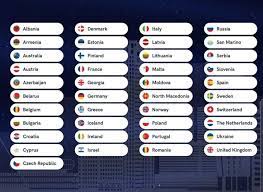 41 Lander Sind Am Esc 2020 Dabei Douzepoints Ch Eurovision Song Contest Schweiz Suisse Switzerland Gjon S Tears Tout L Universdouzepoints Ch Eurovision Song Contest Schweiz Suisse Switzerland Gjon S Tears Tout L Univers