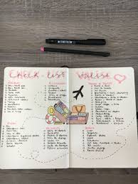 Check List Valise Bulletjournal Voyage Checklist Valise Liste De Vacances Cahier De Voyage Liste Valise Vacances
