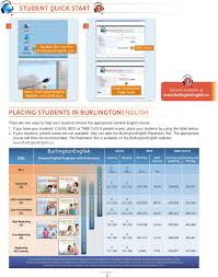 We did not find results for: Burlington English Quick Guide Pdf Free Download