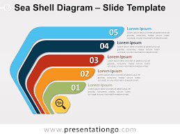 Sea Shell Diagram For Powerpoint And Google Slides