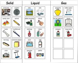 The Budget Slp Therapy In The Classroom Part Ii Solid Liquid Gas Solid Liquid Gas Activities States Of Matter