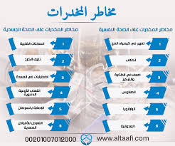 ما هي مخاطر المخدرات على الفرد والأسرة والمجتمع