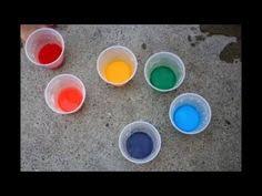 You can do longer, or less, becasue the be sure to know that this is more affective on light colored hair, but can have some small affect on darker hair. 14 How To Dye Your Hair With Food Color Ideas Food Coloring Hair Dye Dyed Hair Your Hair