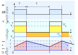 Buck Boost Converter Wikipedia