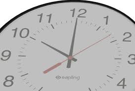 Teach how to tell time by moving the hands around the clock face and telling time or quizzing as needed. Wireless Clocks And Synchronized Clock Systems Poe Wired And Master Clock Systems Sapling Clocks Sapling Clocks