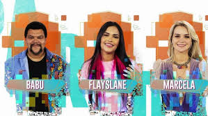 Arthur, joão luiz e pocah disputam a preferência do público do big brother brasil; Enquete Paredao Bbb20 Parcial De Hoje 6 Indica Que Babu Sera Eliminado Em Disputa Contra Marcela E Flayslane Bbb Confira Tudo Sobre O Bbb19