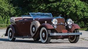 Image result for Haverhill Brown 1931 Lincoln