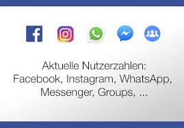 Links In Instagram So Geht Es Auch Ohne Verifizierten Account Allfacebook De The instagram money calculator estimates earnings for instagram influencers.
