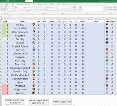Interactive Premier League Table In Excel Download Excel 4 Soccer