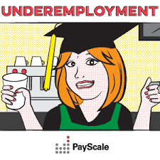 Are You Underemployed Infographics Payscale Infographic Employment Career Development